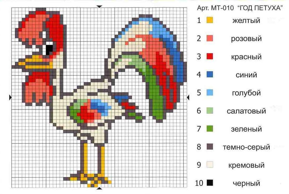 Петух цветная схема